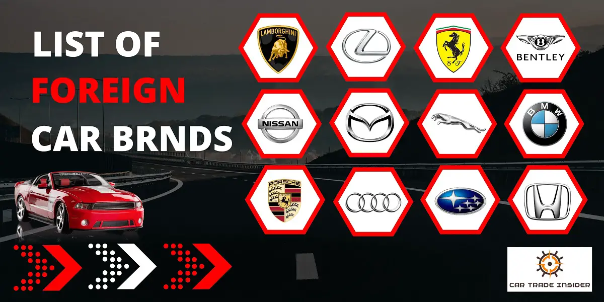 You are currently viewing List of Most Popular Foreign Car Brands